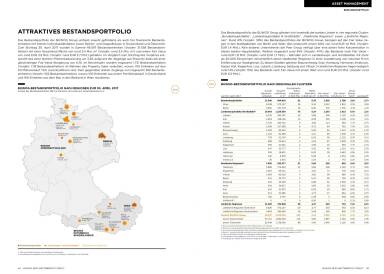 Buwog Geschäftsbericht 2016/17