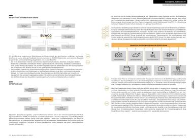 Buwog Geschäftsbericht 2016/17