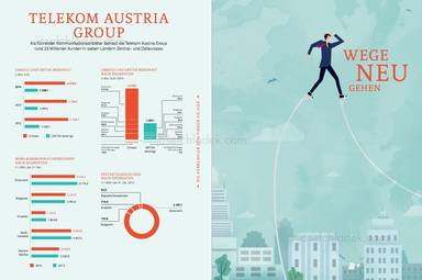 Telekom Austria Group Geschäftsbericht 2014 - Wege Neu Gehen