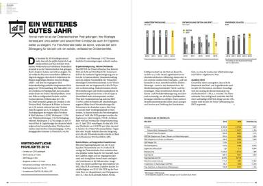 Österreichische Post Geschäftsbericht 2014 - Ein weiteres gutes Jahr