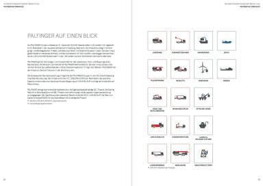 Palfinger Geschäftsbericht 2015 - Auf einen Blick