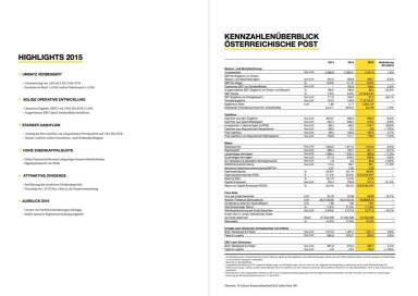 Österreichische Post - Kennzahlenübersicht