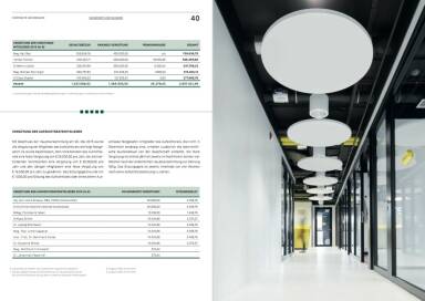 UBM - Vergütung Aufsichtsratsmitglieder