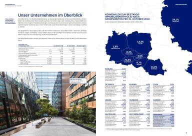 Immofinanz Finanzbericht Q1-2 2016 - im Überblick