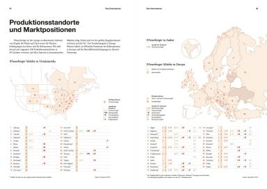 Wienerberger Geschäftsbericht 2016